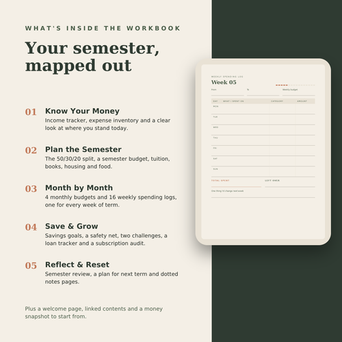 The Student Money Map